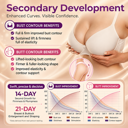 🔥Turonu® Targeted Nano-Microneedle Breast & Butt Enhancement Patches💥💥