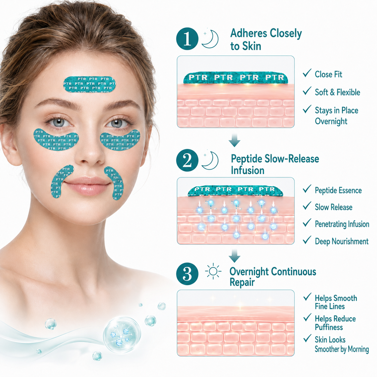 𝐎𝐟𝐟𝐢𝐜𝐢𝐚𝐥 𝐁𝐫𝐚𝐧𝐝 𝐒𝐭𝐨𝐫𝐞丨Turonu® Peptide-Infusion Face & Eye Repair Tape🌛-Visibly diminishes fine lines overnight.